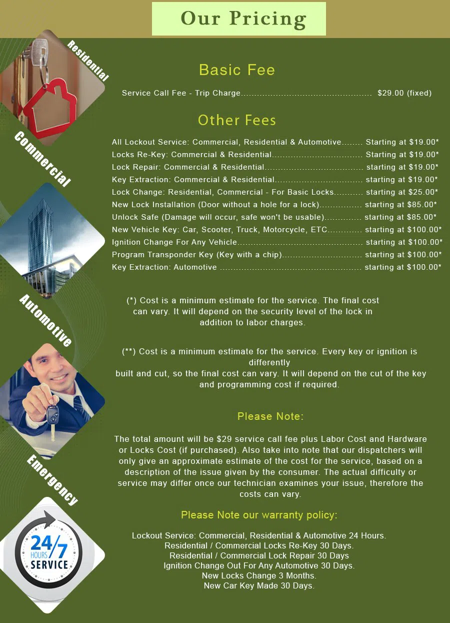 San Pablo CA Locksmith Store San Pablo, CA 510-327-5010